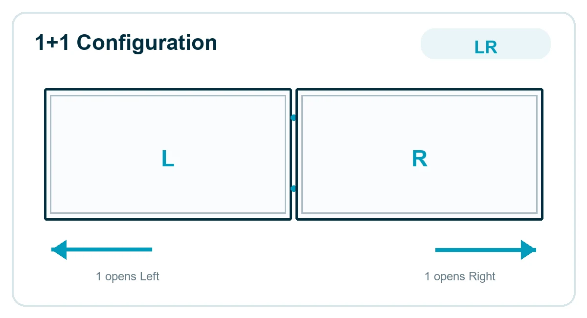 1+1 Configuration: LR - 1 opens Left, 1 opens Right