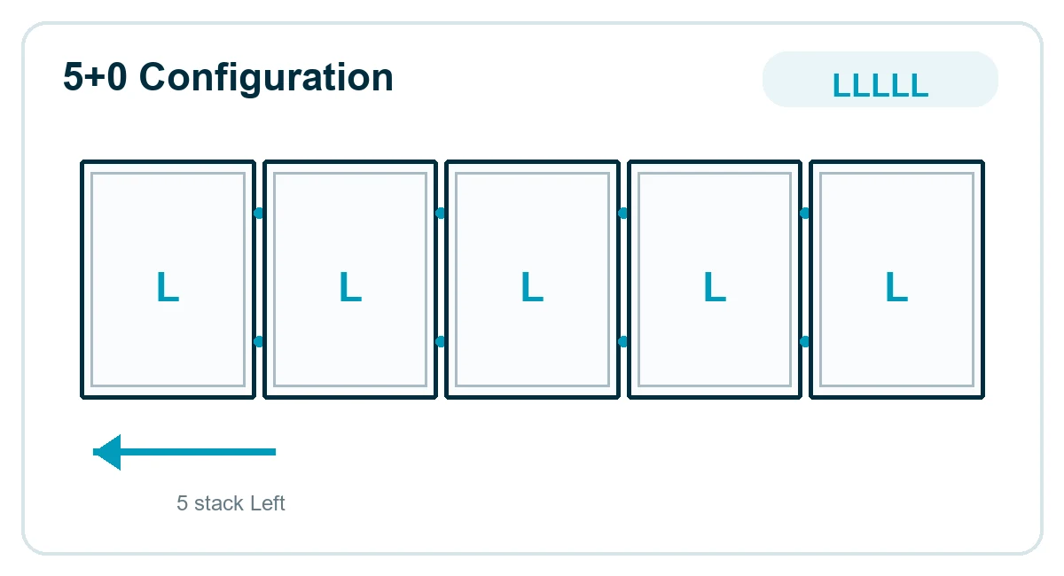 5+0 Configuration: LLLLL - 5 stack Left