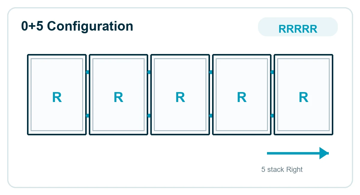 0+5 Configuration: RRRRR - 5 stack Right