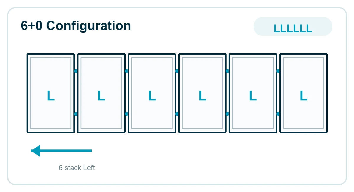 6+0 Configuration: LLLLLL - 6 stack Left