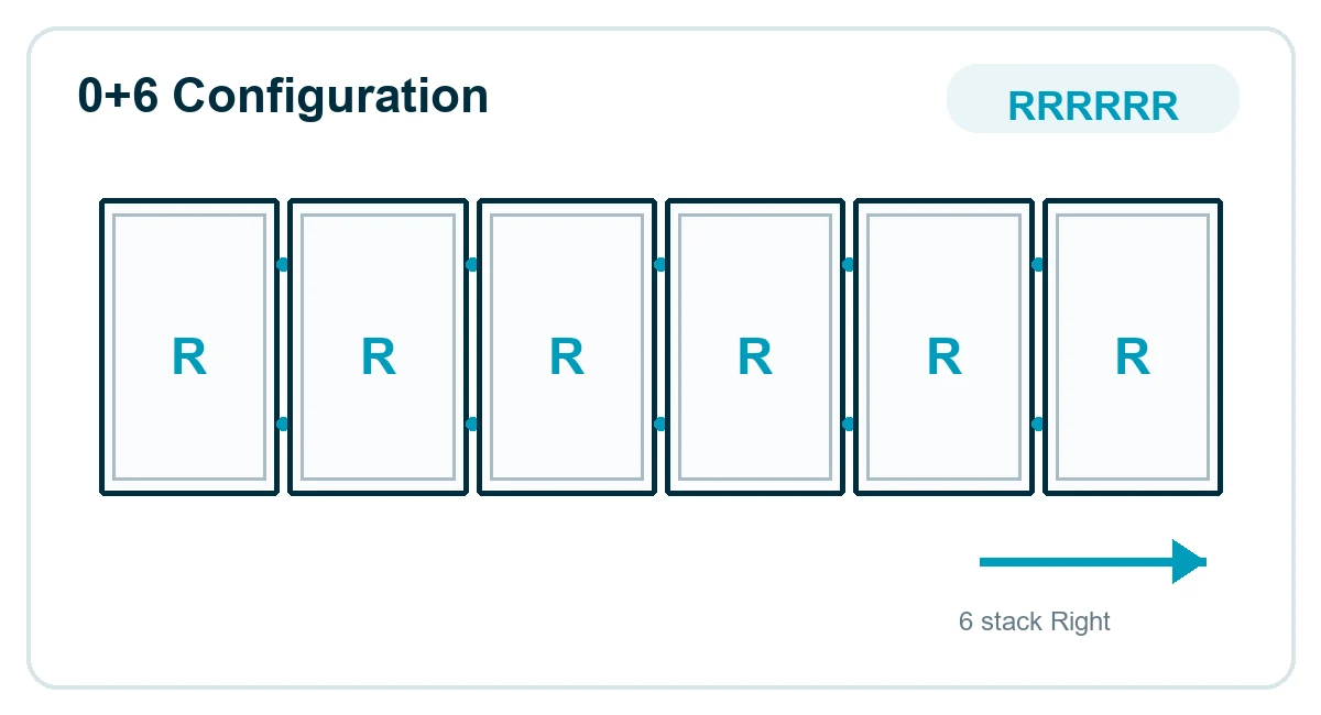 0+6 Configuration: RRRRRR - 6 stack Right
