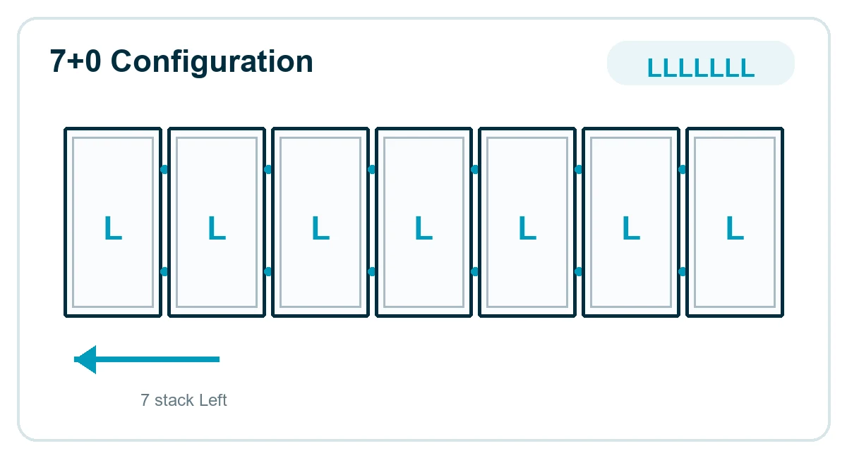 7+0 Configuration: LLLLLLL - 7 stack Left
