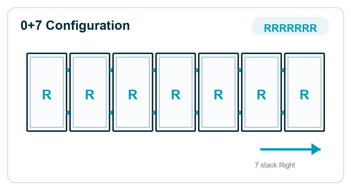 0+7 Configuration: RRRRRRR - 7 stack Right