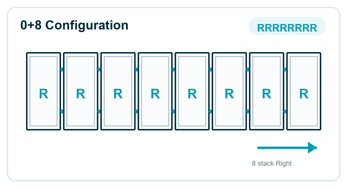 0+8 Configuration: RRRRRRRR - 8 stack Right