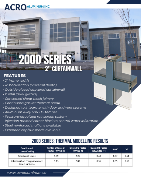 First page of 2000 Series